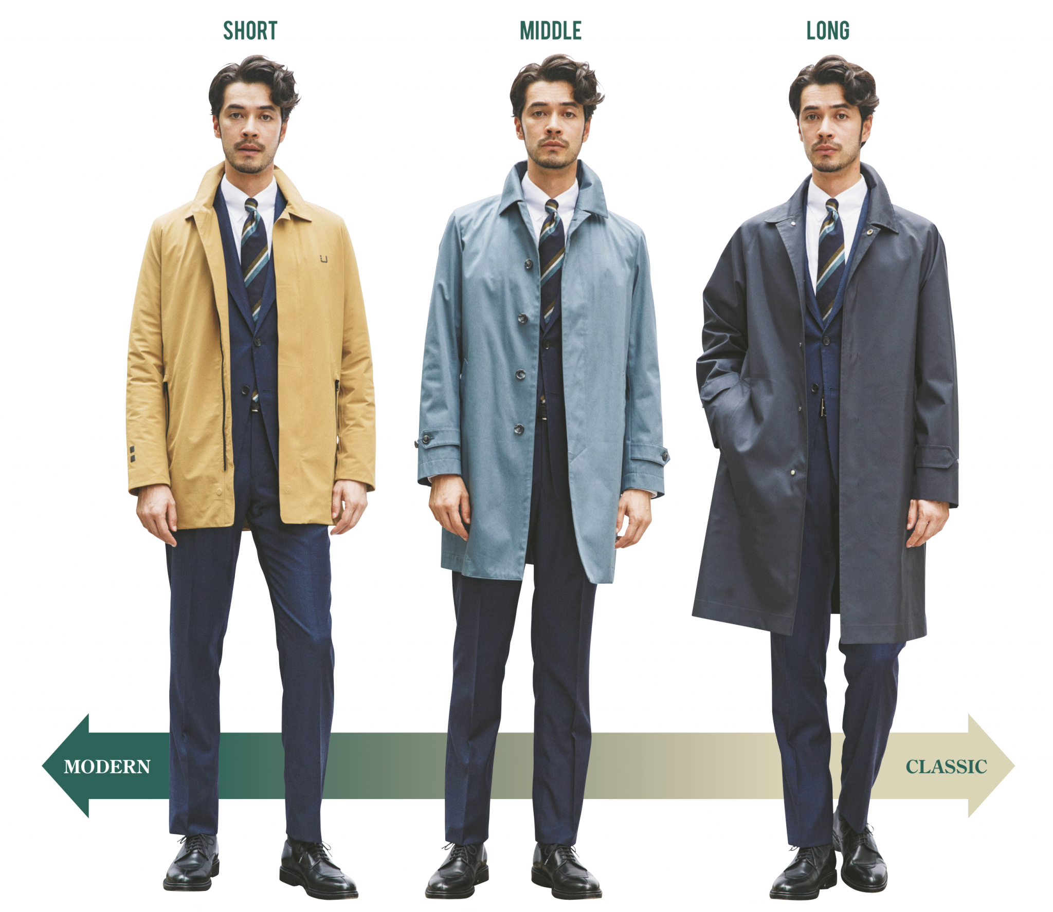 Bizアウター人気no 1はステンカラーのコートに決まり Men Sjoker Premium メンズファッション雑誌